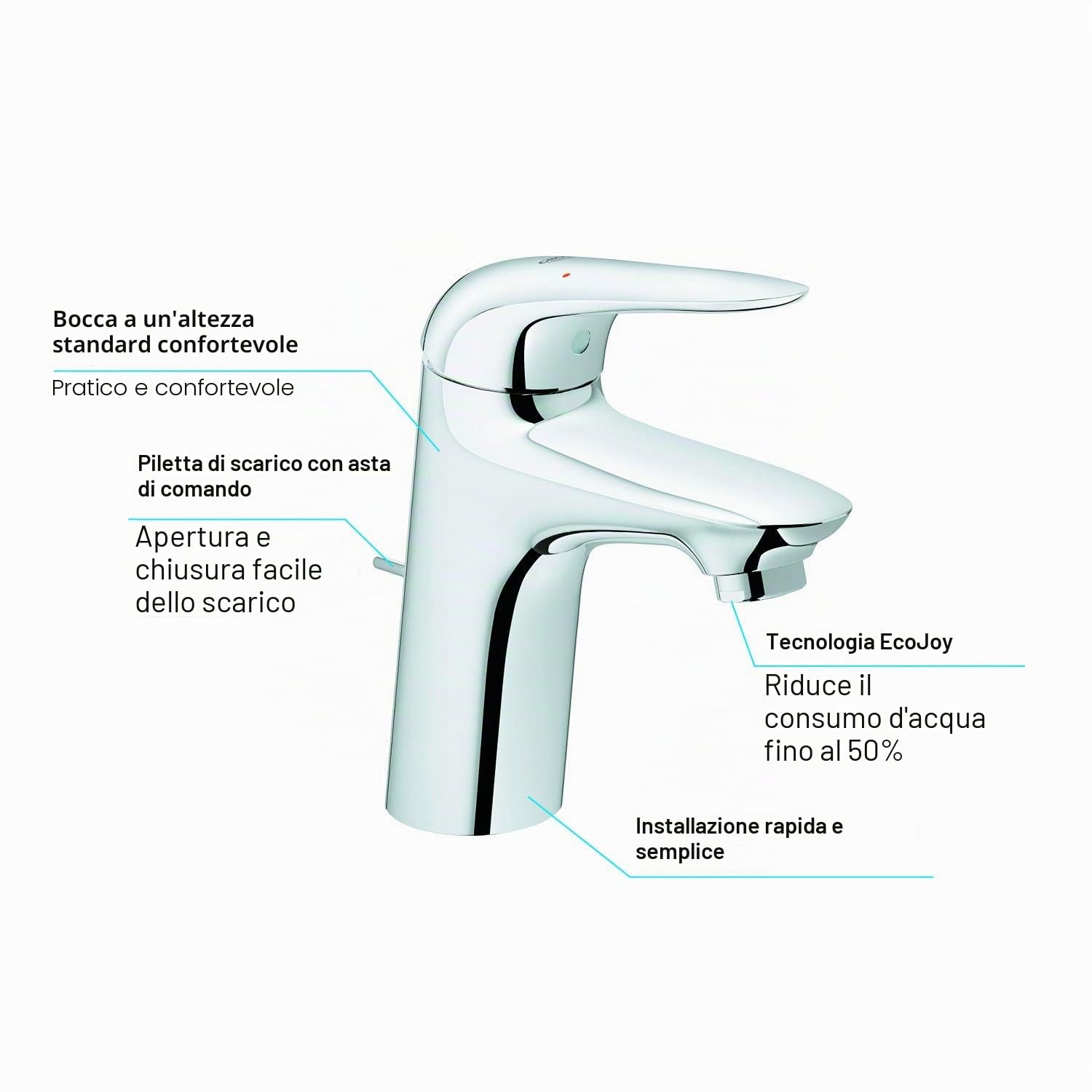 GROHE Miscelatore Monocomando per Lavabo, Leva Chiusa, Cromo, S 23707003