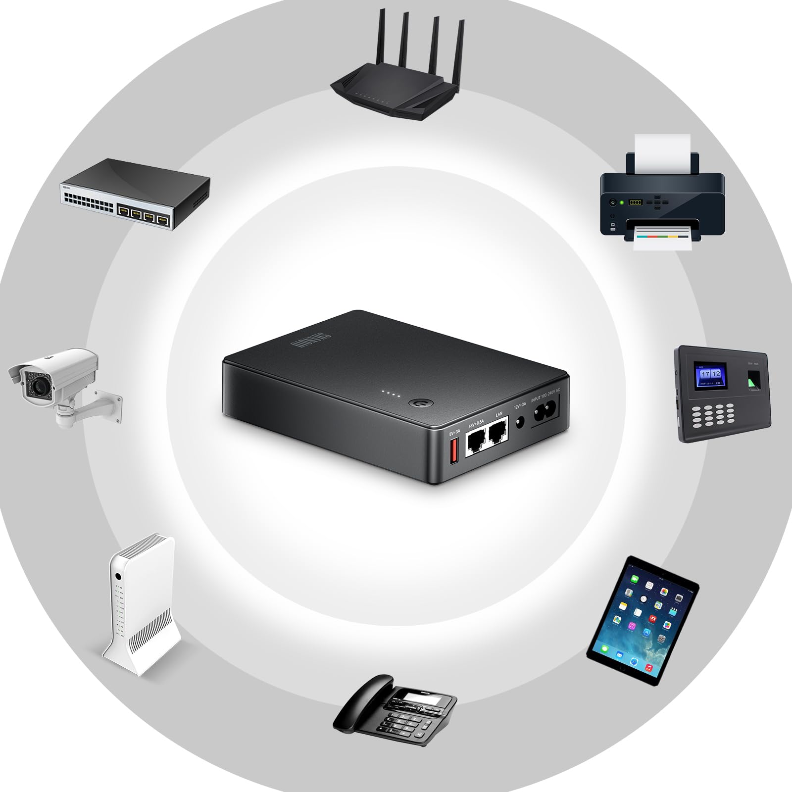 Mini onduleur avec Gigabit PoE pour WiFi, routeur, modem, caméra de surveillance, entrée CA, sortie 5 V, USB, 12 V CC, 48 V PoE