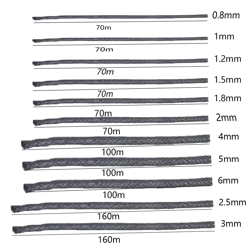 Gewachstes Baumwollseil 1 Stück 5mm*100m Runde gewachste Baumwollschnur Wachsband Gewachste Schnur Wachsfaden Perlenschnur Makramee Garn für Schmuckherstellung DIY Handwerk Machen