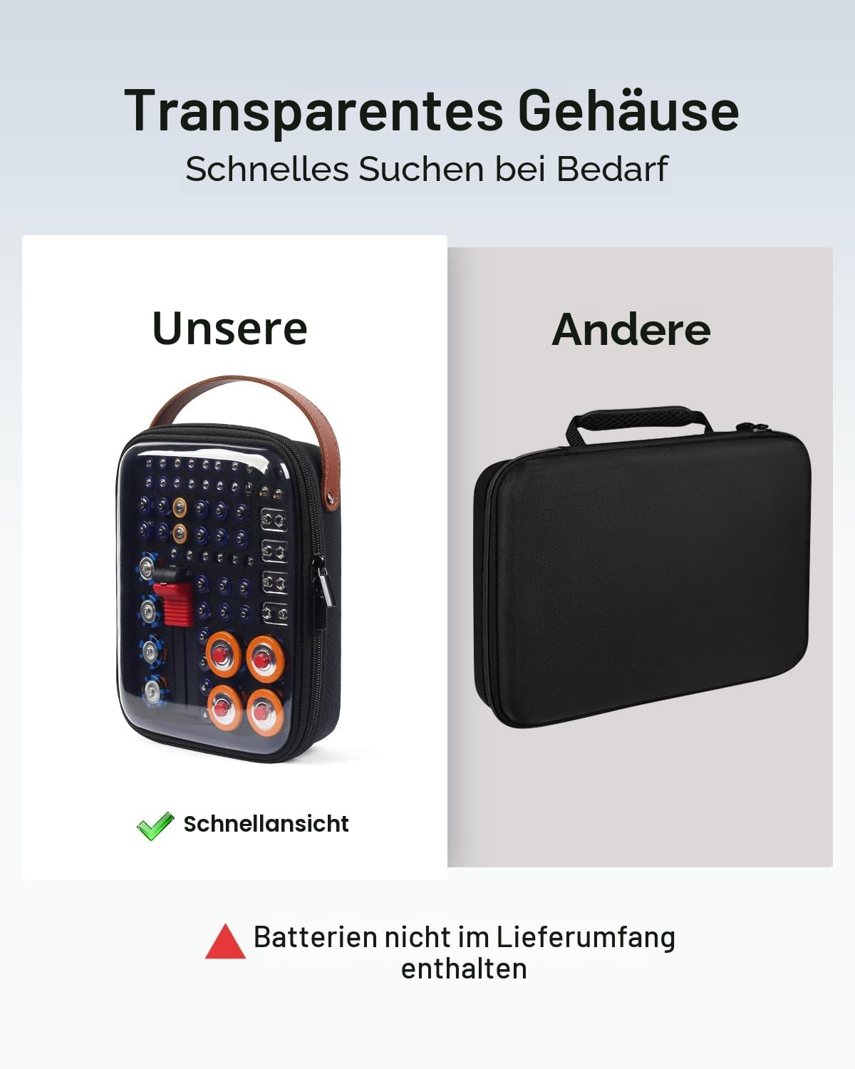 Luxtude Battery Organizer with Tester