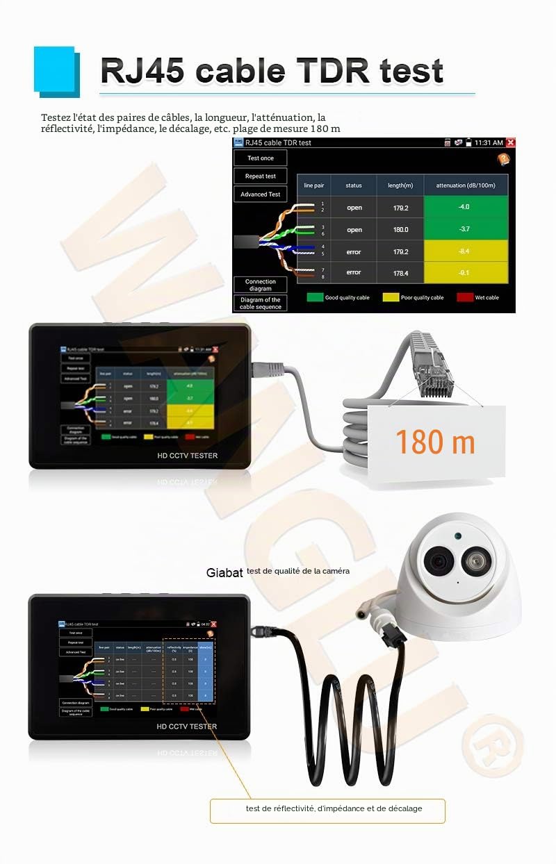 IPC Caméra Testeur Moniteur CCTV IP Caméra Testeur H.265 4K IP 8MP TVI 8MP CVI 8MP AHD Analogique 5-en-1 Poignet CCTV Test Moniteur WIFI…