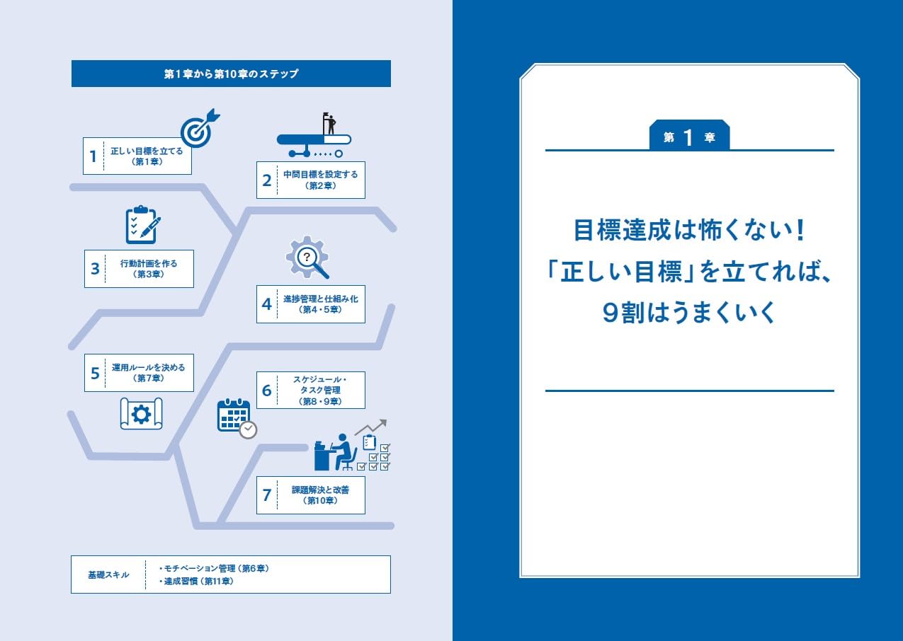 Amazon.co.jp: 横山 信弘: 本、バイオグラフィー、最新アップデート