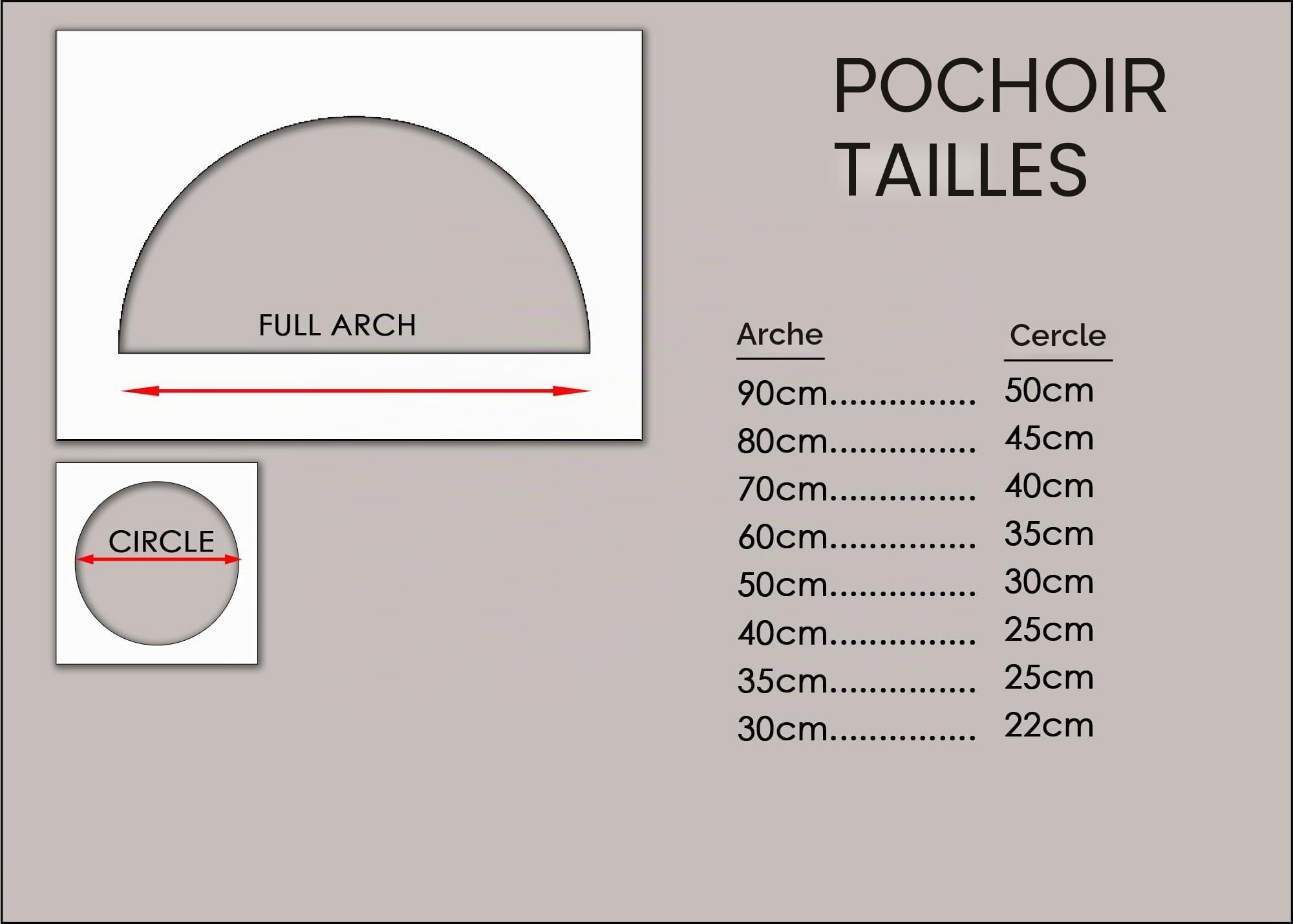 Kit de pochoirs - Arche - Pochoirs de style Bauhaus (Bohème) pour décoration murale - Formes abstraites - Différentes tailles (ARC-90, Arche SEULEMENT)