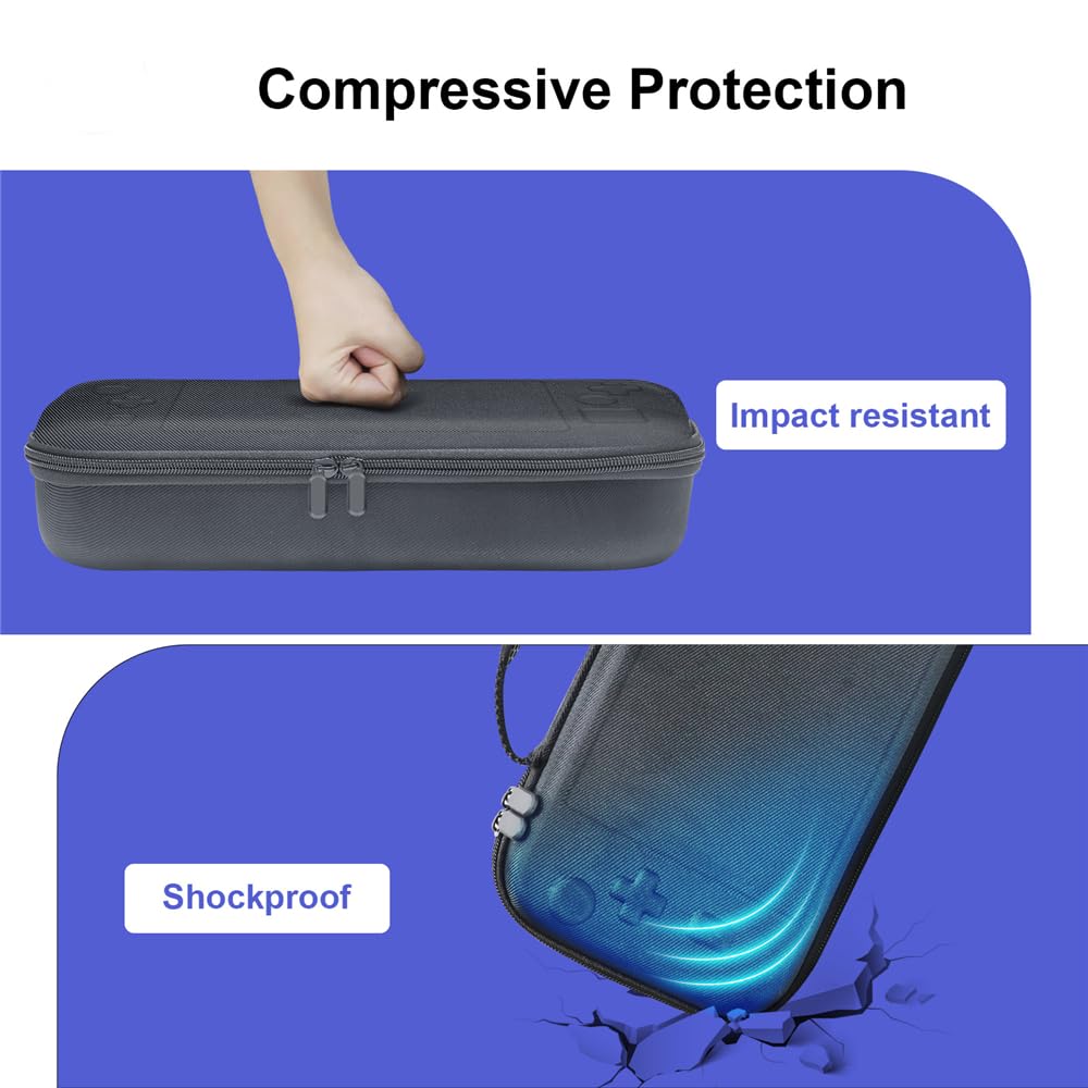 BeisDirect Custodia Rigida In EVA Per Lenovo Legion Go - Antiurto, Impermeabile, Con Tasca, 31x15x8 Cm, Nero - 4