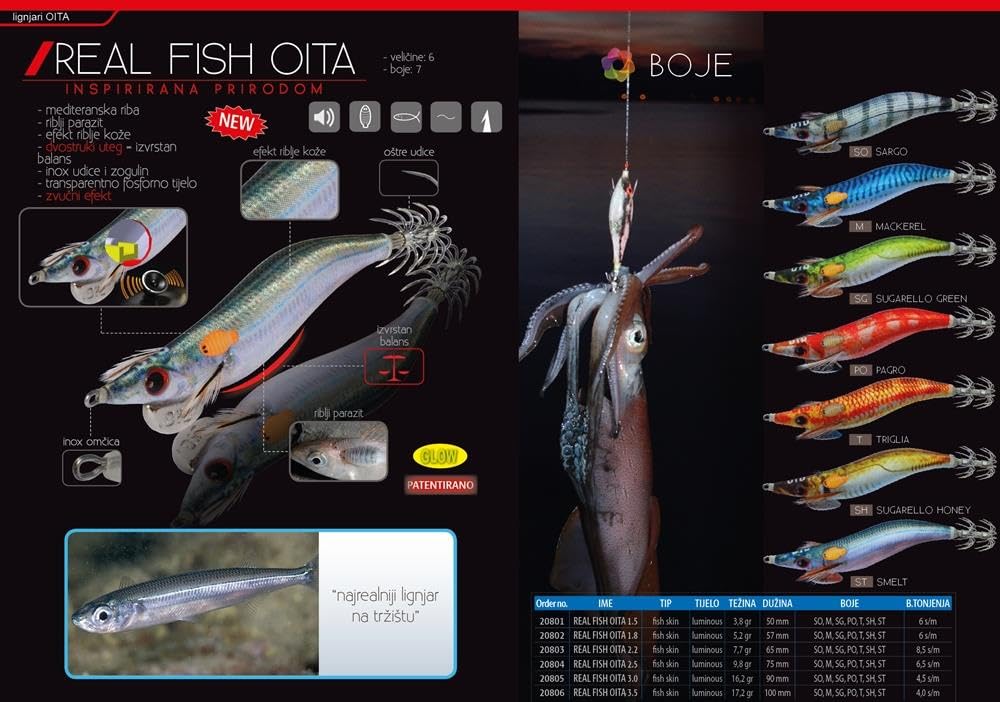 Dtd TOTANARA Real Fish Oita - Sugarello Honey 10cm - Esche Da Pesca Turlutte Taglia 3.5