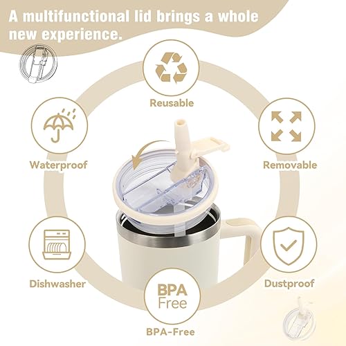 Miniatura 5 de Tapa Flip Straw Pro de 40oz para Stanley, 2025 NUEVA Tapas a Prueba de Fugas de Repuesto para Stanley Quencher y ProTour, Tapa de Vaso Sin Derrames