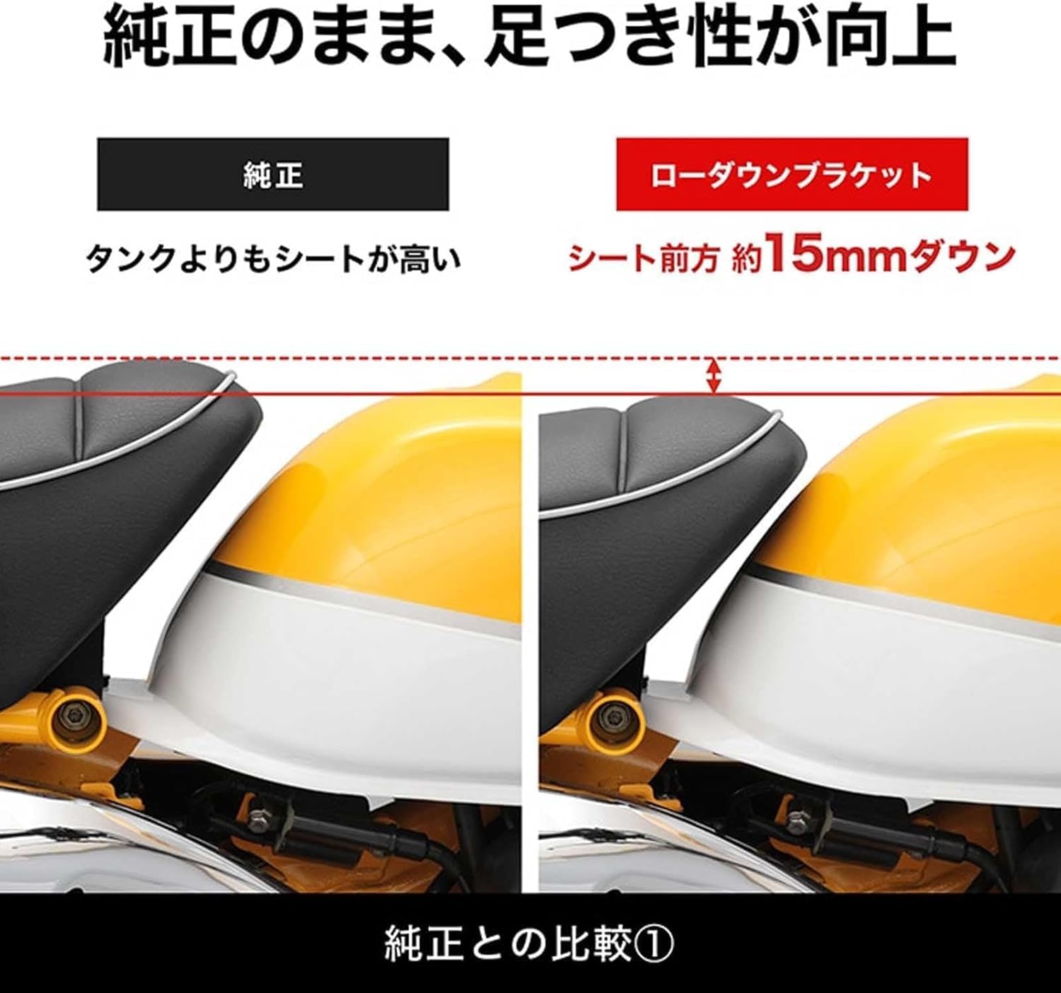 Amazon | HRuizqバイク用シートパーツ ローダウンブラケット に適用