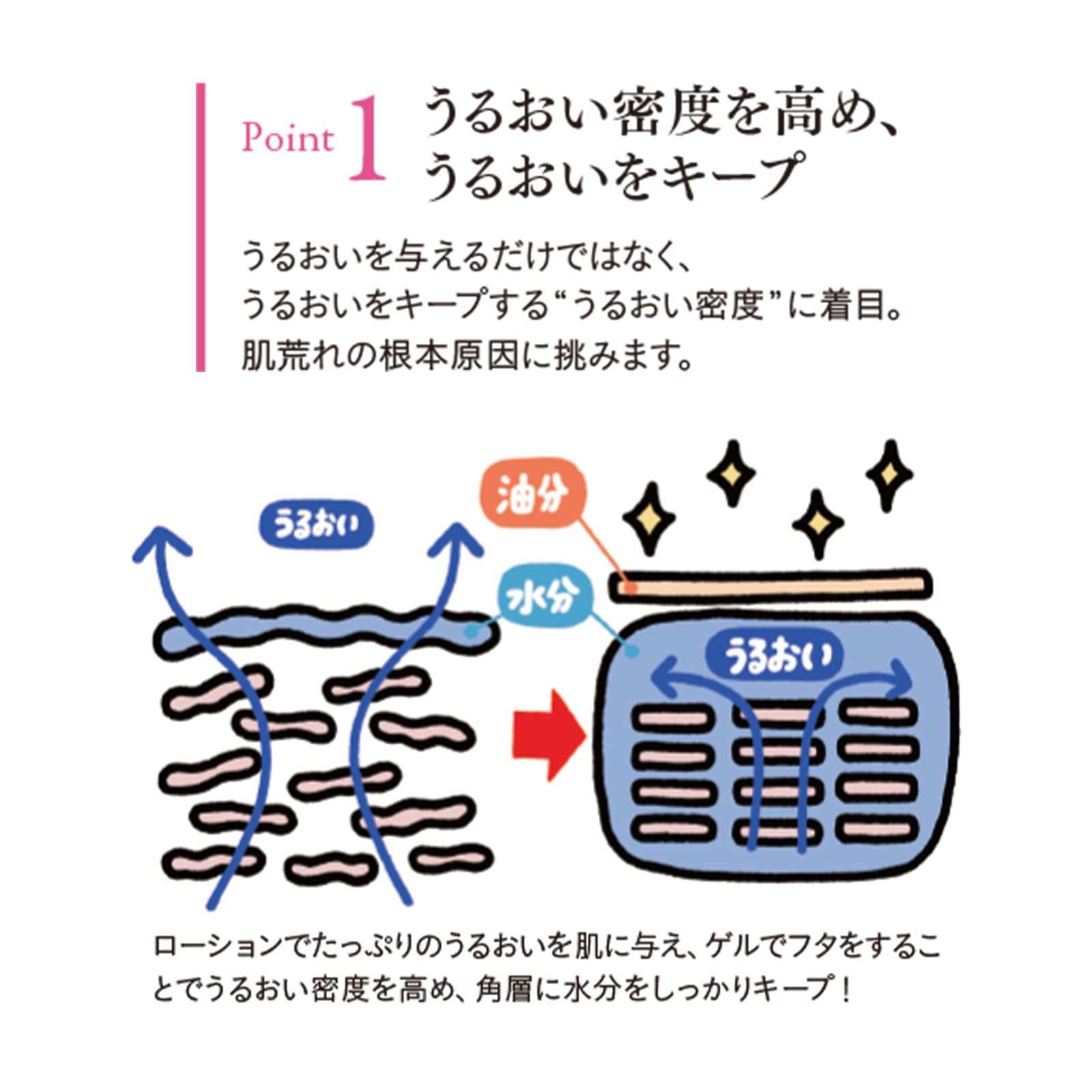 Amazon.co.jp: ドクターシーラボ (DR.CI:LABO) (旧モデル) 薬用アクア