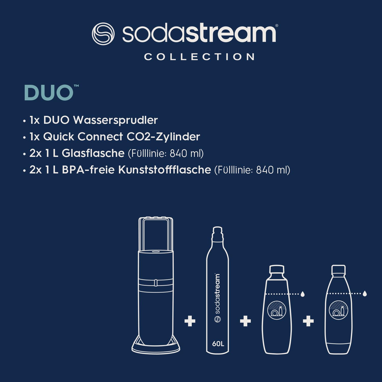 sodastream Aeratore Duo con cilindro di CO2, 2 bottiglie di vetro e 2 bottiglie di plastica lavabili in lavastoviglie da 1 l, bianco, altezza: 44 cm