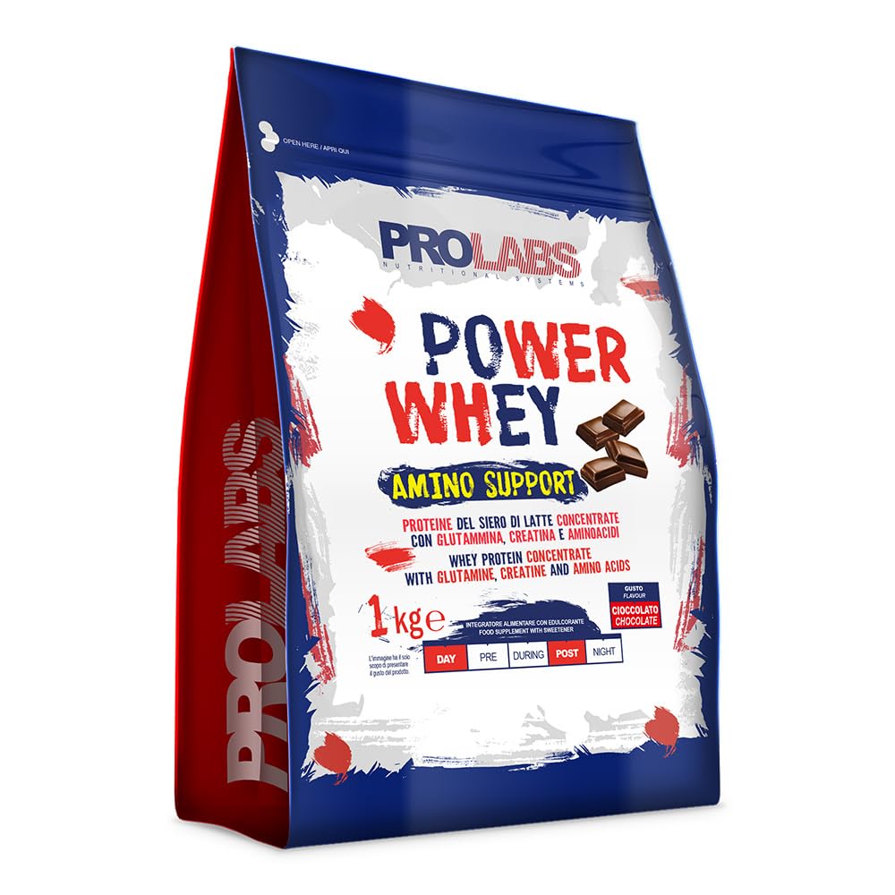 PROLABS