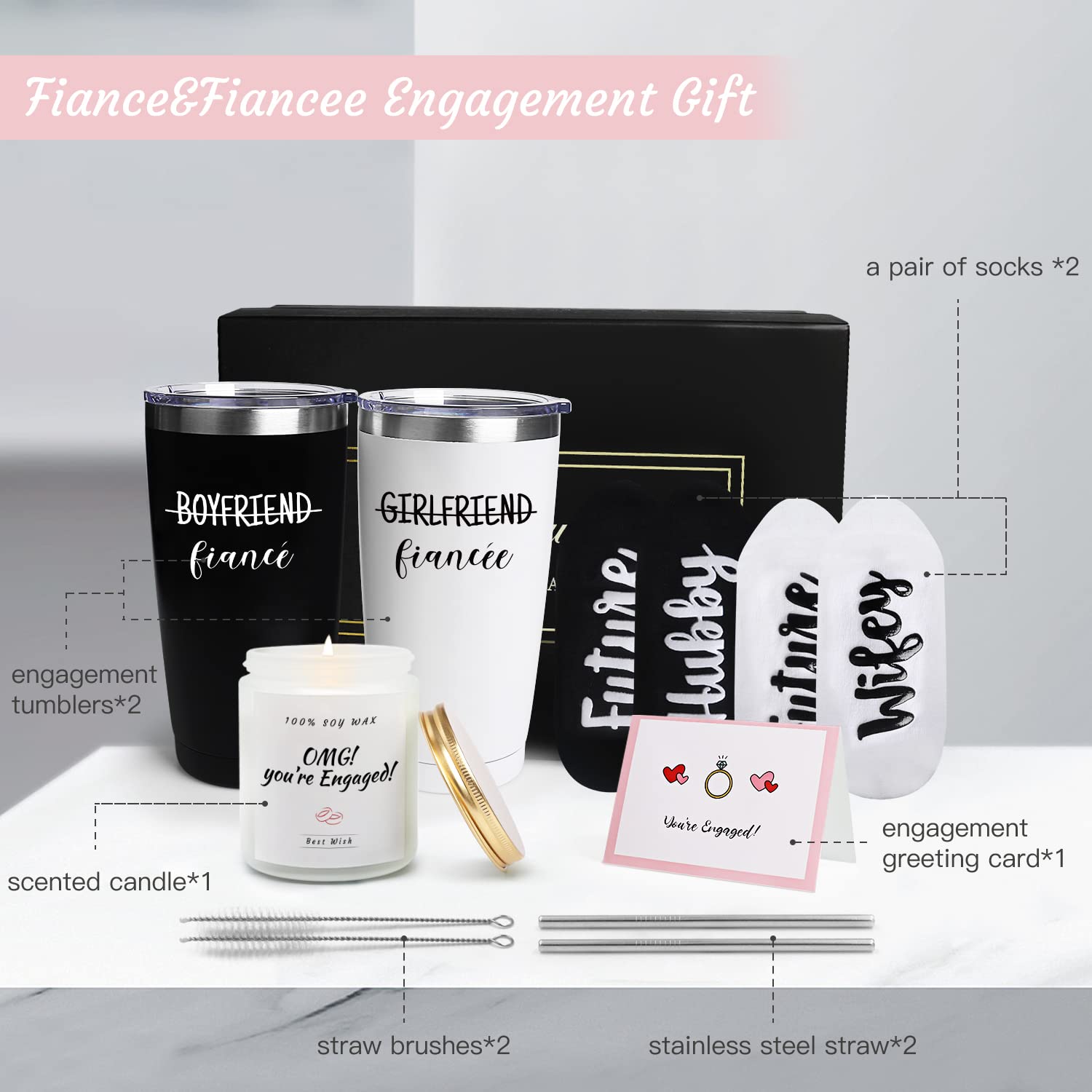 Unique Gift Most Unique Ud83cudf81 Birthday Gift For Fiance Male | 2025 ...