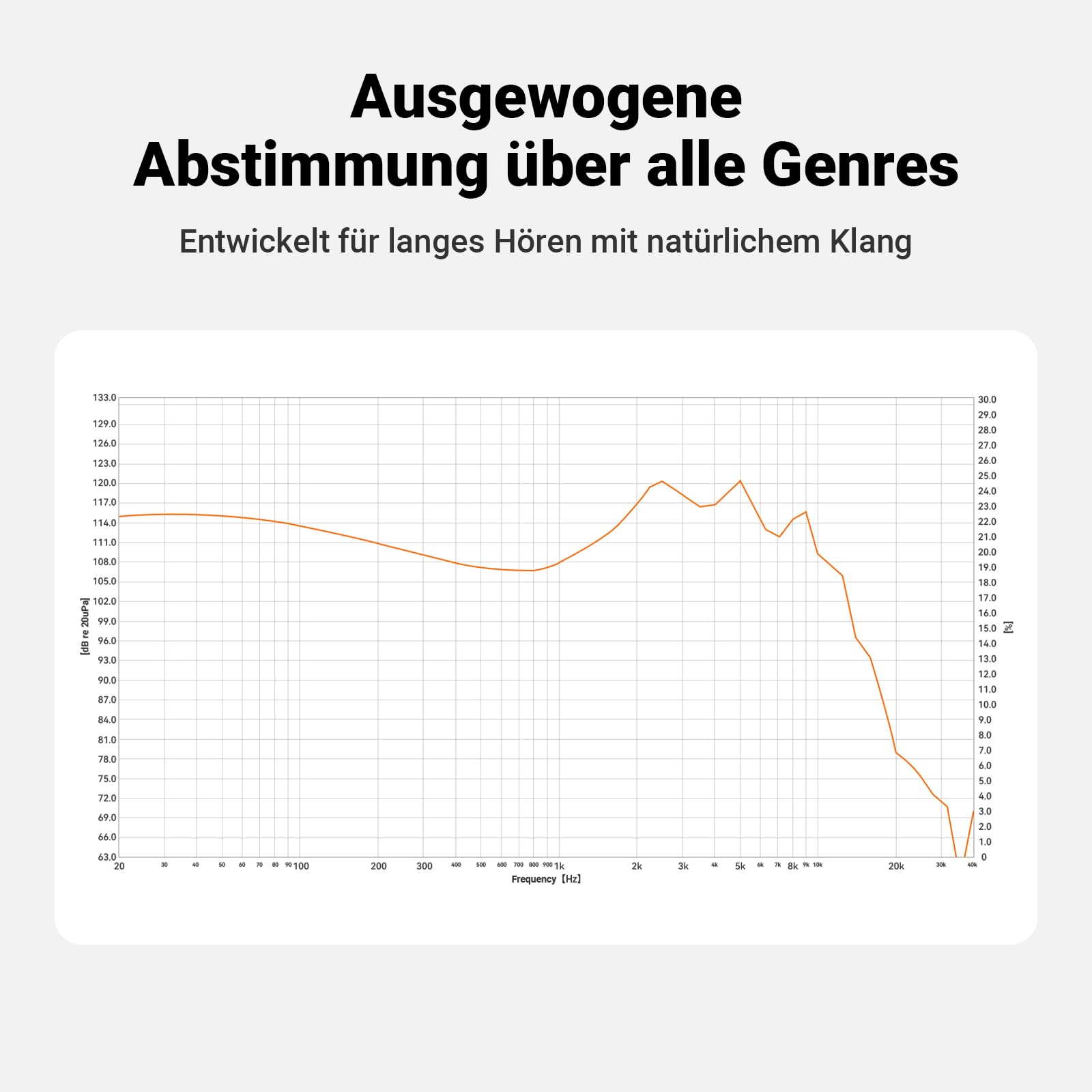 Fosi Audio IM4 Offene Hi-Fi-In-Ear-Monitor-Kopfhörer, 10-mm-Beryllium-Treiber, N52-Doppelmagnet und Doppelkammer, abnehmbares 2-Pin-Kabel 3,5 mm symmetrisch, individuelle Abstimmung, Schwarz