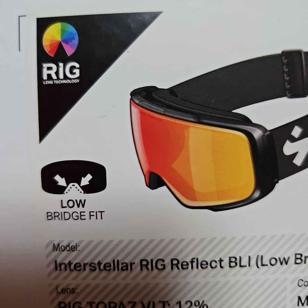 スイートプロテクション インターステラー ボーナスレンズ付き 球面