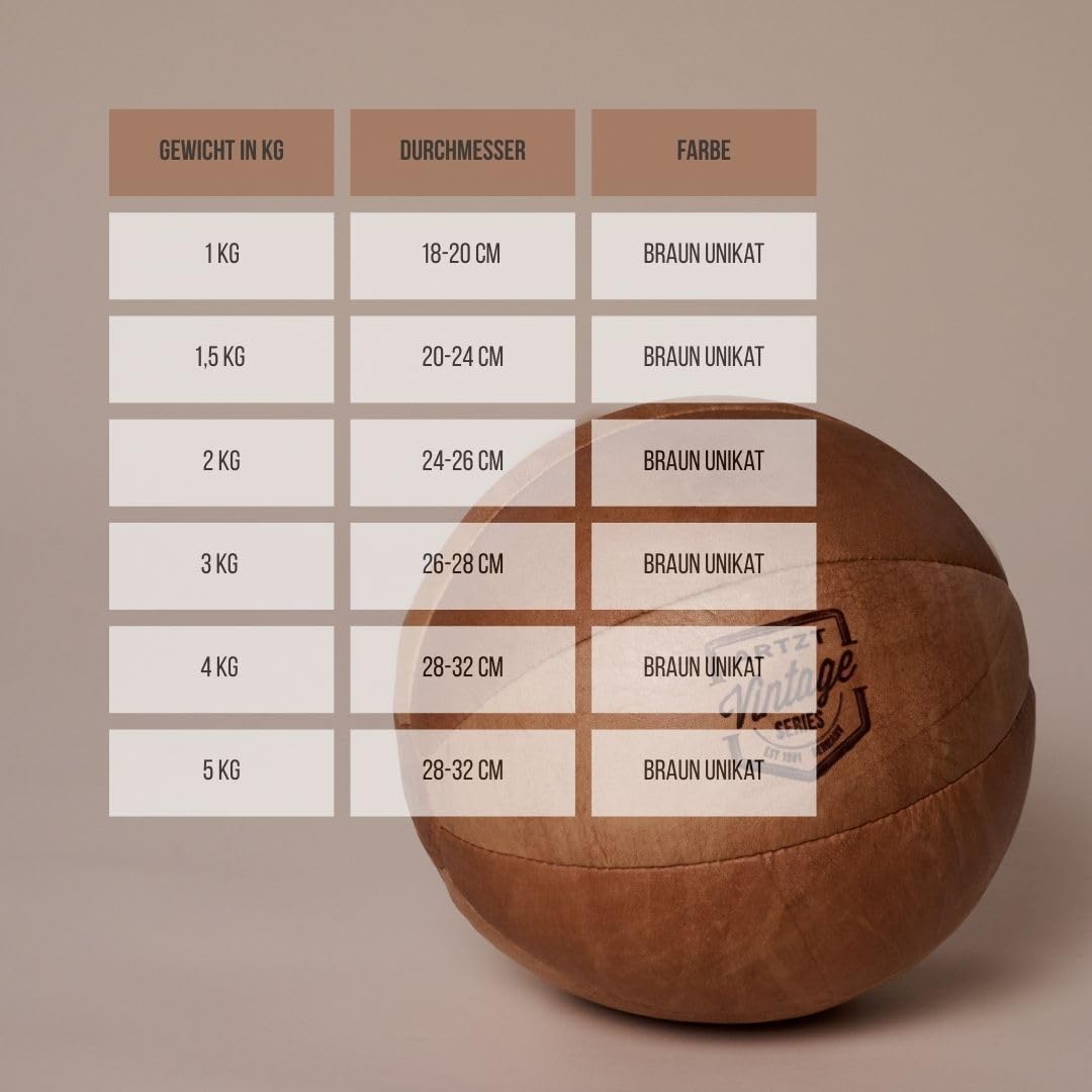 ARTZT Vintage Series Medizinball | Handveredeltes Rindsleder | Einzigartiges Design | Made in Germany | Robust & Langlebig | Ideal für Wohnzimmer & Trainingsraum (4 KG)