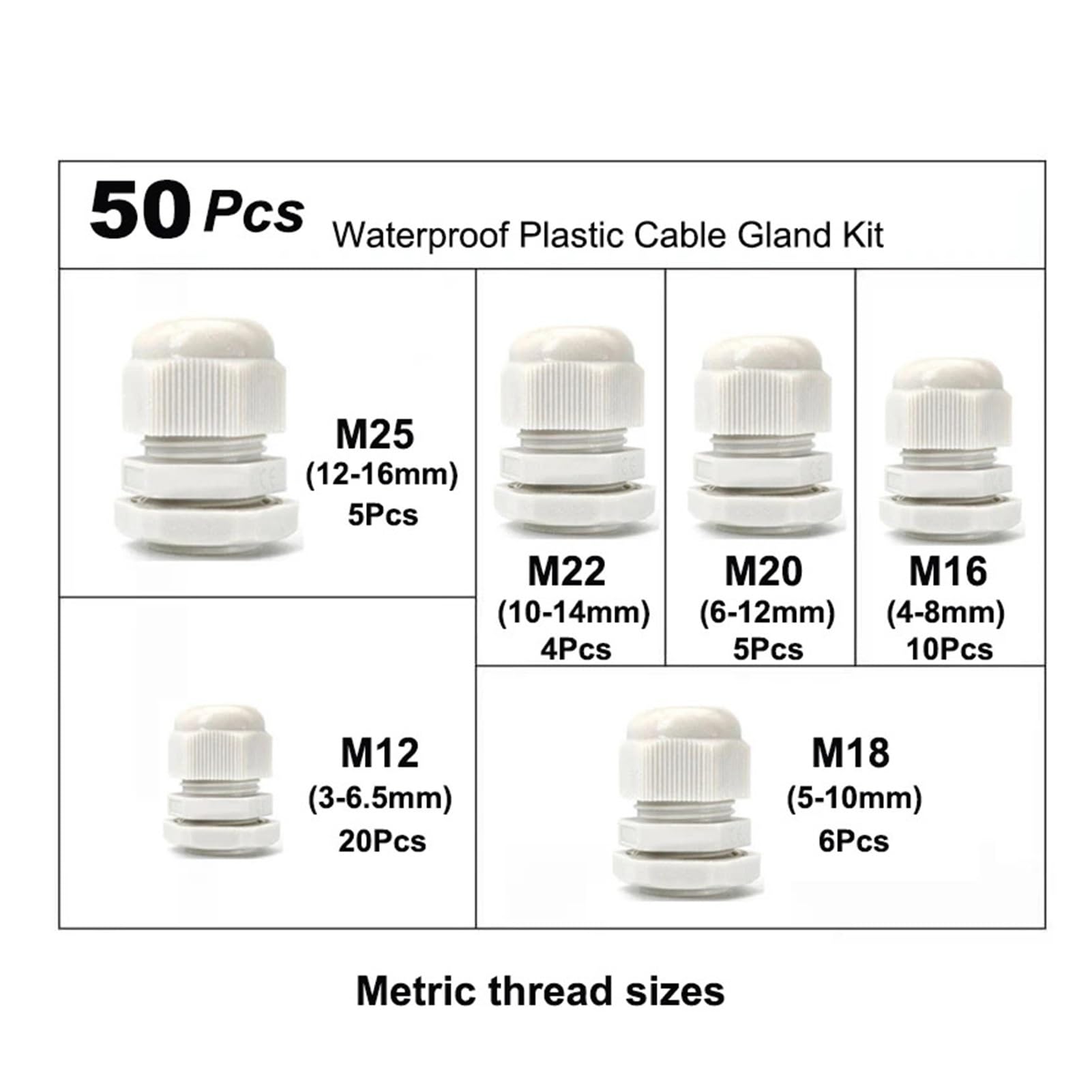 Dławik kablowy 33 dławiki kablowe mosiężne wodoodporne IP68 PG7 PG9 PG13.5 PG21, nylonowe złącze do mocowania kabli (plastik PG-WH)