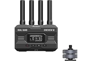 Cineeye Wireless Video Transmitter and Receiver : Your Gate to Professional Wireless Video Transmission