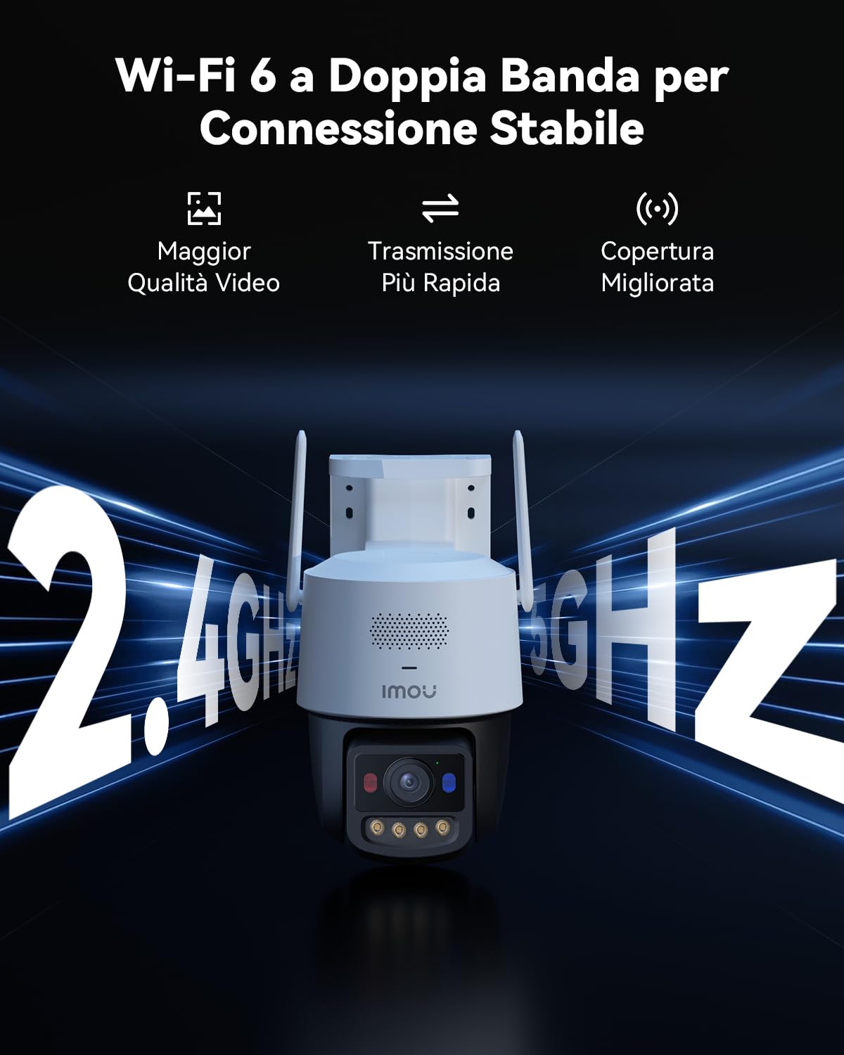 Imou 3K PoE Telecamera Wi-Fi Esterno, Telecamera Esterna, Modalità Privata | 2,4/5G, Visione Notturna a Colori, Rilevamento Uomo/Veicolo, Allarme con Sirena/Faretto, Audio Bidirezionale,Modalità Privata