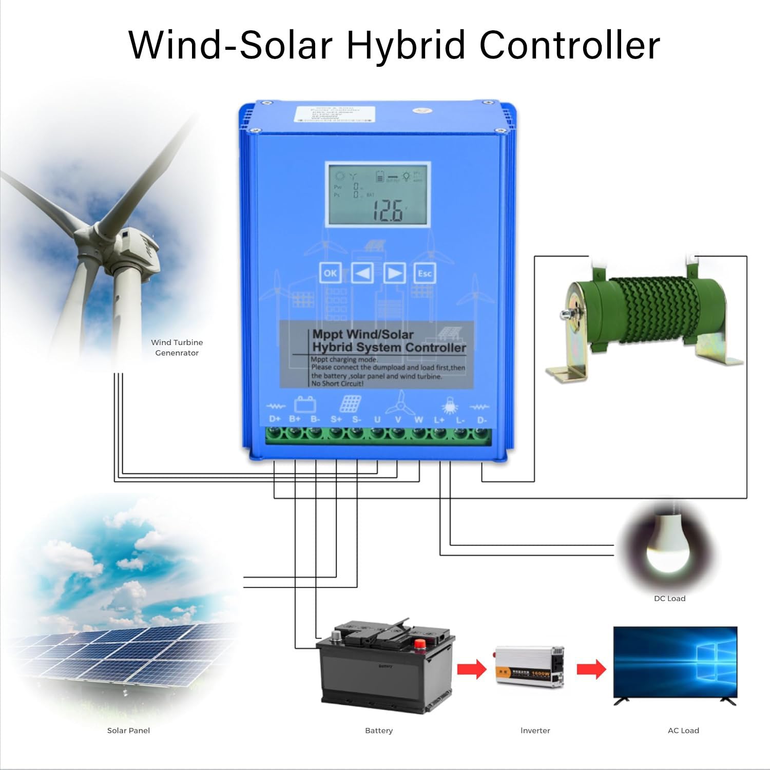 Kontroler Hybrydowy Wiatrowo-Słoneczny O Mocy 1000W, Wyświetlacz Lcd 12 V/24 V/48 V, Kontroler Wiatrowo-Słoneczny, Turbina Wiatrowa I Hybrydowy Solarny Z Funkcją ładowania Mppt Boost 12/24V
