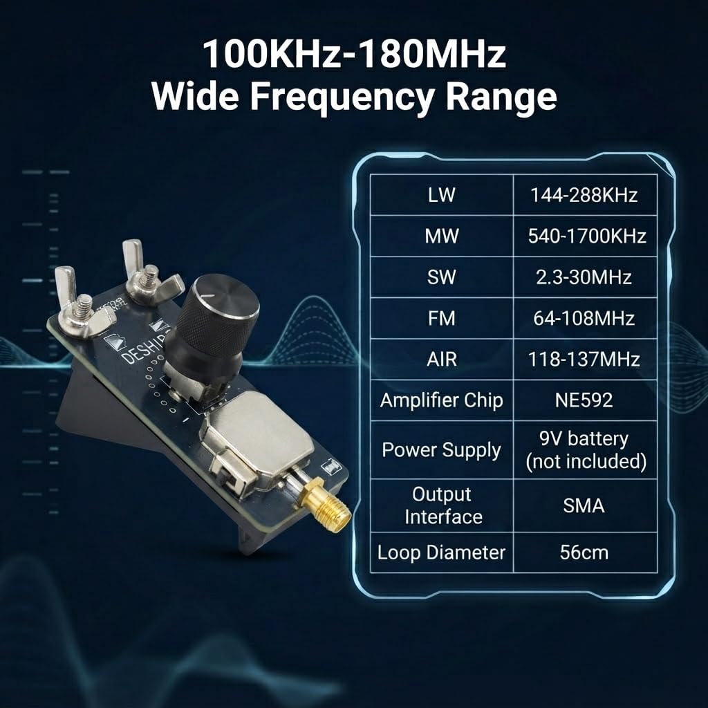 NE592 Active Loop Antenna, Shortwave Antenna with Metal Shield