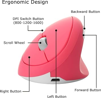 Valkyrie Y08 Vertical Wireless 2.4G Silent Charging 6-Button Vertical Mouse 1600DPI 400mAh Pink