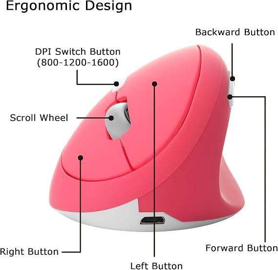 Valkyrie Y08 Vertical Wireless 2.4G Silent Charging 6-Button Vertical Mouse 1600DPI 400mAh Pink