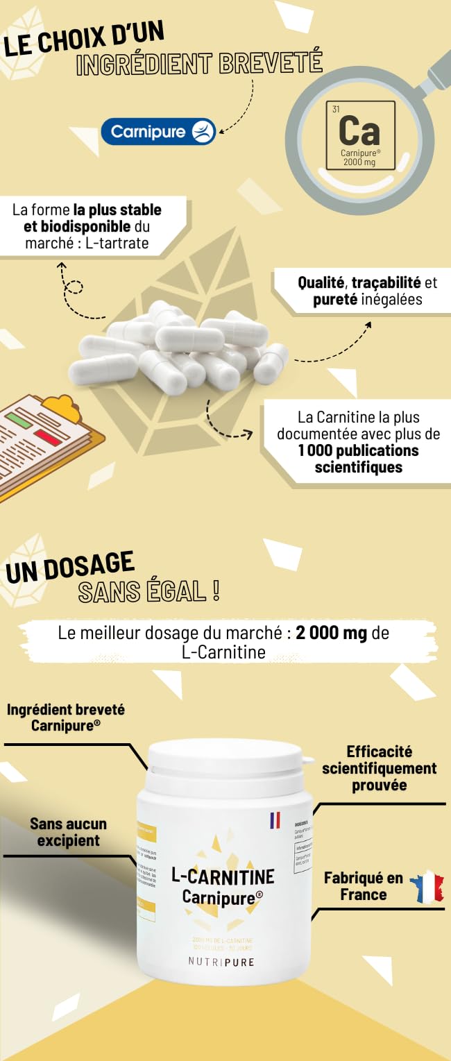 Nutripure | L-Carnitine Carnipure® 2000 mg | Forme Pure | 150 Gélules | Énergie & Métabolisme | Haute Biodisponible | Idéal Avant l'Entraînement | Vegan | 1 Mois | Made in France