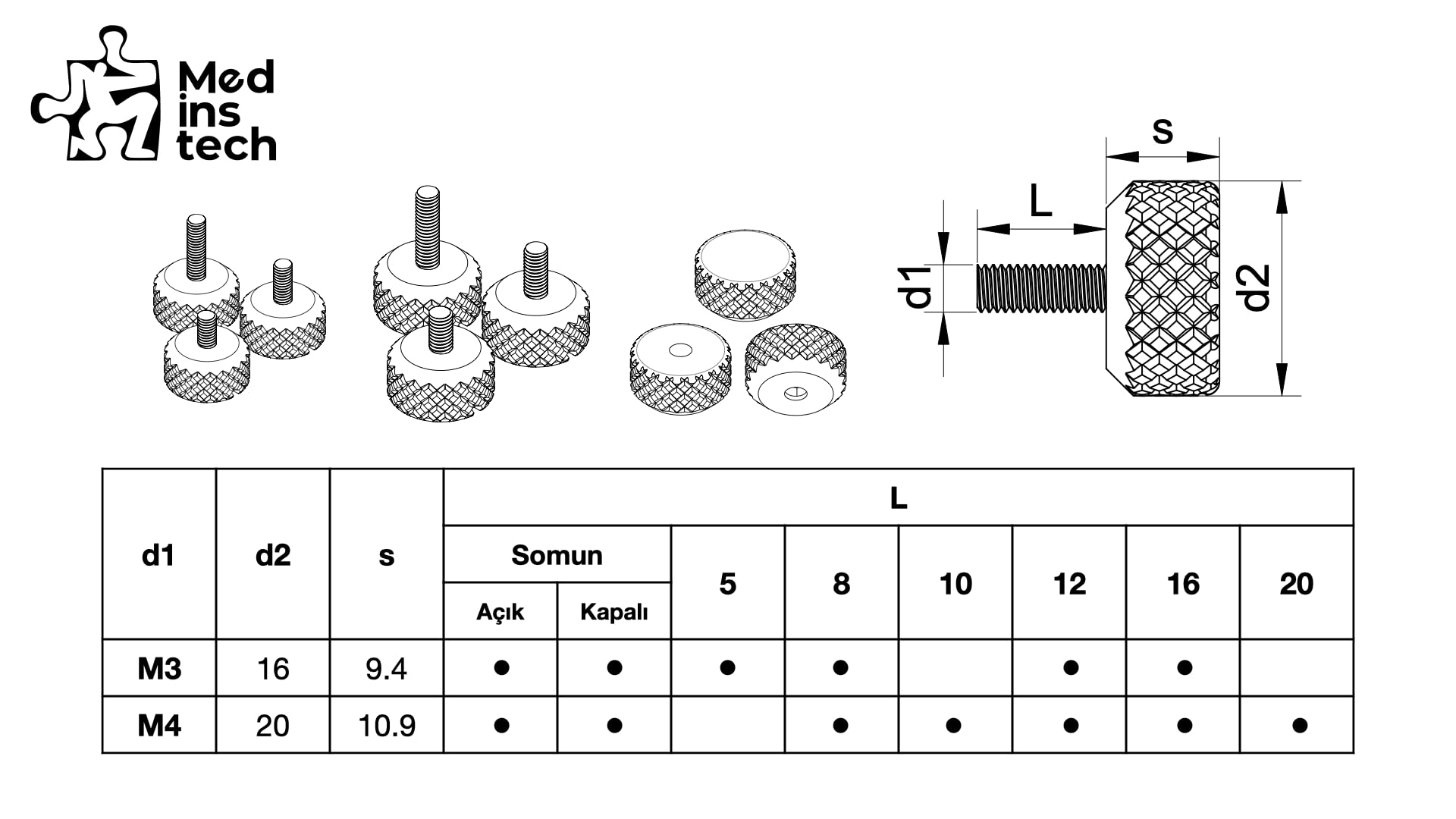 M3 Parmak Somunu (5'li Paket Açık Somun) - Plastik Başlıklı, Gömülü Metal Dişli El Somunu - Hızlı Prototipleme, Robotik, DIY Projeler için Kolay Sıkılabilir Bağlantı Elemanı (Açık ve Kör Seçenekleri)
