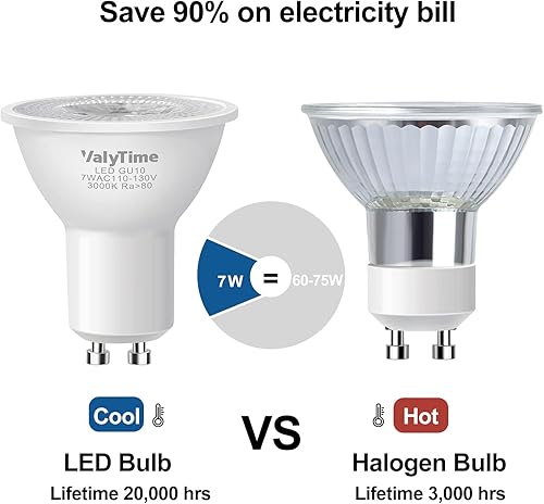 Miniatura 4 de Valytime Bombillas LED GU10 de 7 W, blanco cálido, 3000 K, (equivalente a 50 W a 60 W-75 W) Bombilla halógena de repuesto en forma GU10 38 120 V 650