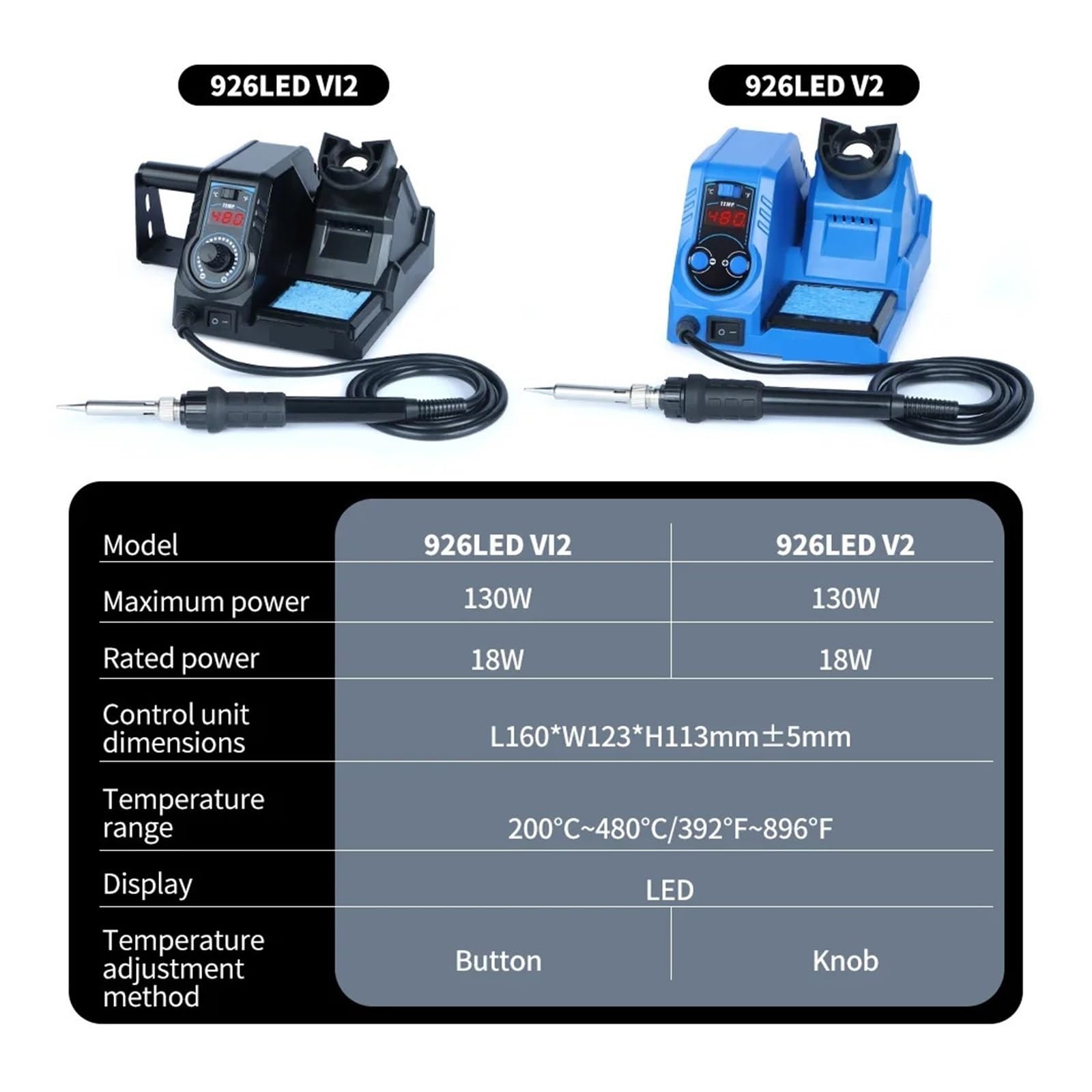 Stacja Lutownicza Termostatyczna Lutownica Zestaw Spawalnicza Z Trybem Uśpienia, Wyświetlacz Cyfrowy Wydajna Lutownica(Blue,SET01)