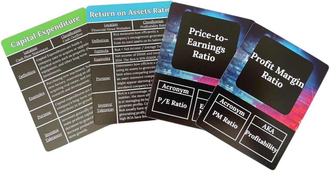 Wall Street Merch Investment Flashcards: Master Financial Statements - Learn to Analyze Balance Sheets, Cash Flow, and Income Statements for Stock Market Investors
