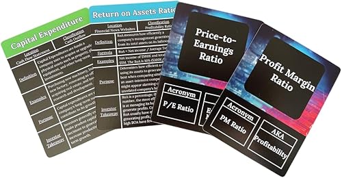 Miniatura 2 de Wall Street Merch Tarjetas didácticas de inversión: estados financieros maestros - Aprenda a analizar los balances, el flujo de efectivo y los