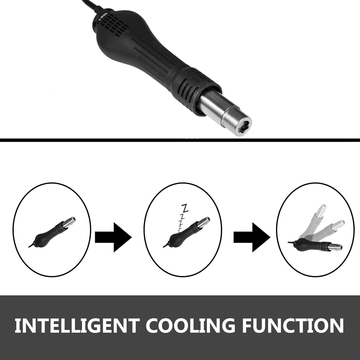 Exclusive Discount 🔥 Happybuy 852D+ 2 in 1 Soldering Station 110V Hot Air Rework Station 700W Soldering Iron Station with Accessories