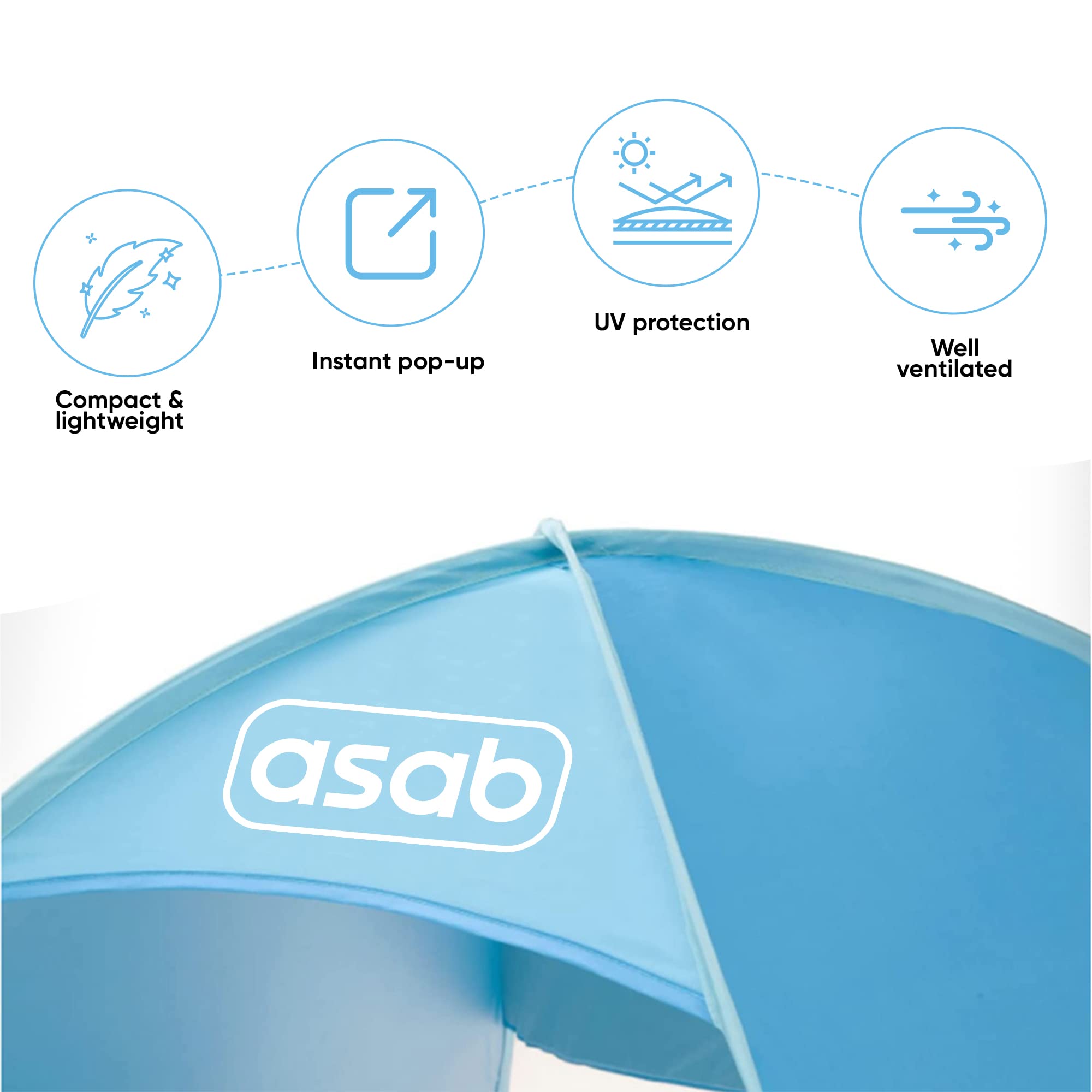 View 4