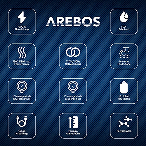 Arebos Hauswasserwerk / 1000 Watt/Fördermenge 3500 l/h/Förderhöhe 44 Meter / 19 l Tank/GS...