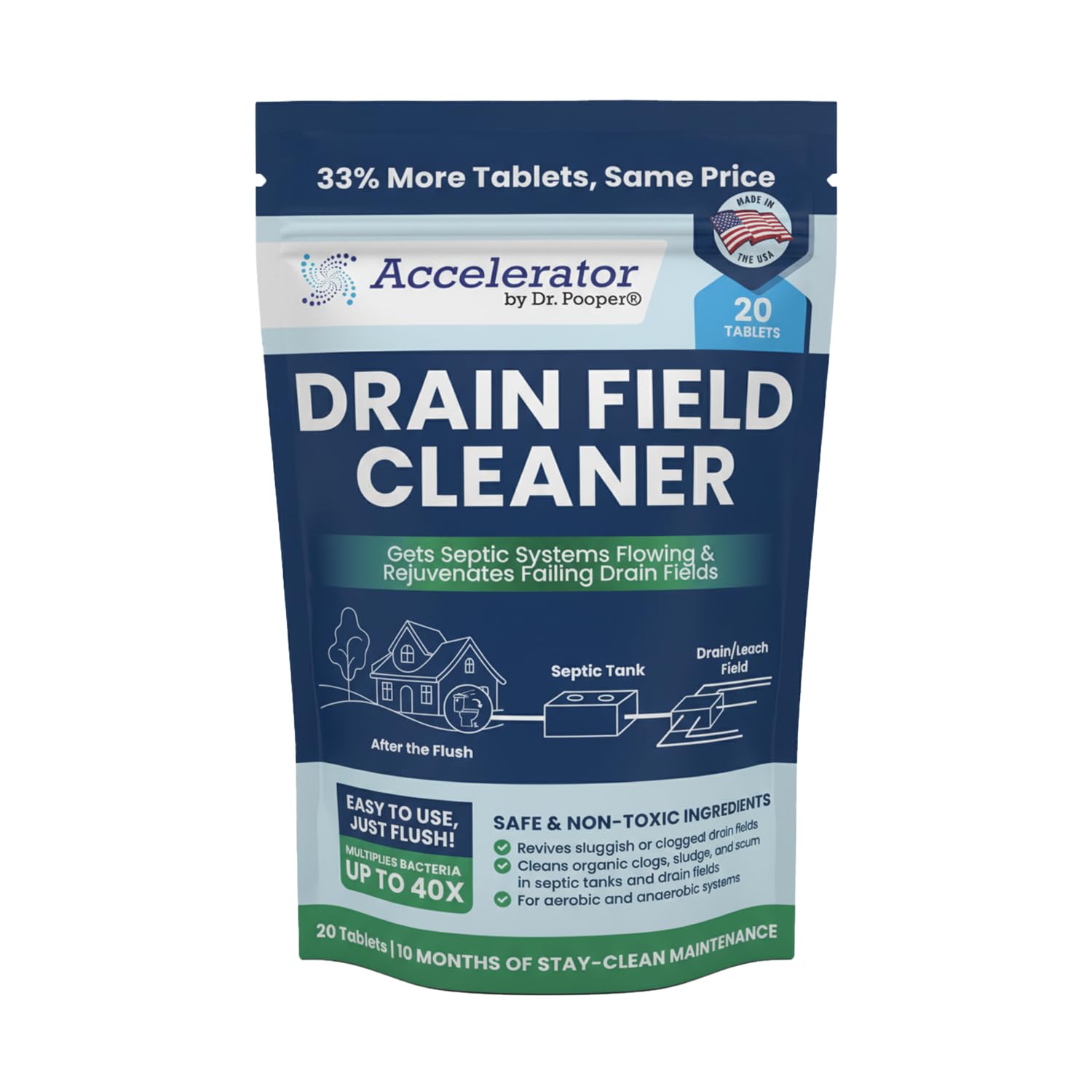 - Drain Field Cleaner Tablets (20 Count) - Septic Tank Treatment for Clogs, Odor & Sludge - 90% Less Plastic - 10 Month Supply - Aerobic & Anaerobic Systems - Easy Flush