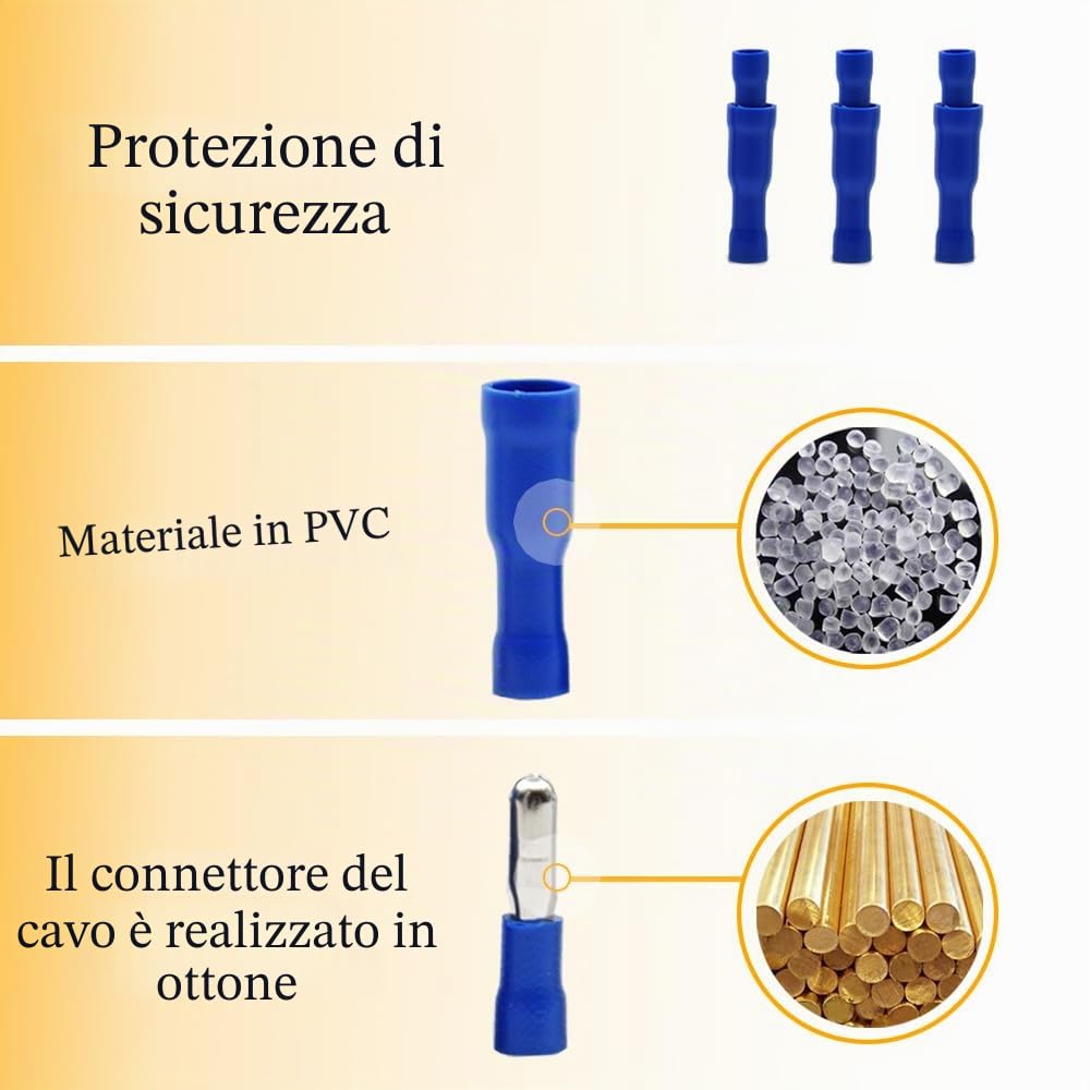 100 Pezzi Connettori Elettrici Terminali a Crimpare Connettori per cavi elettrici a Testa a Proiettile – Per Cavi Da 1,5 – 2,5 mm² (Blu/YPZL)