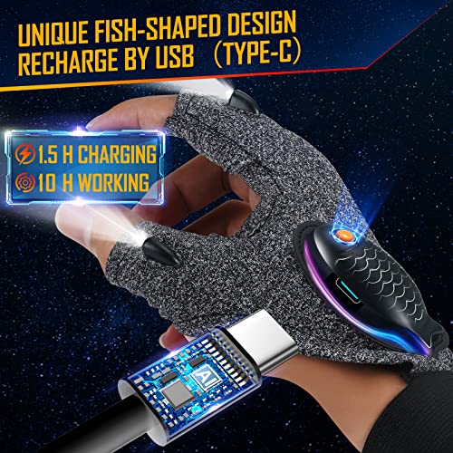 Image of PARIGO Rechargeable LED Flashlight Waterproof Gloves - Christmas Stocking Stuffer Gifts for Men,Cool Gadgets Hands Free Light Gloves Tool for Men Women Husband Boyfriend Mechanics Night Fishing