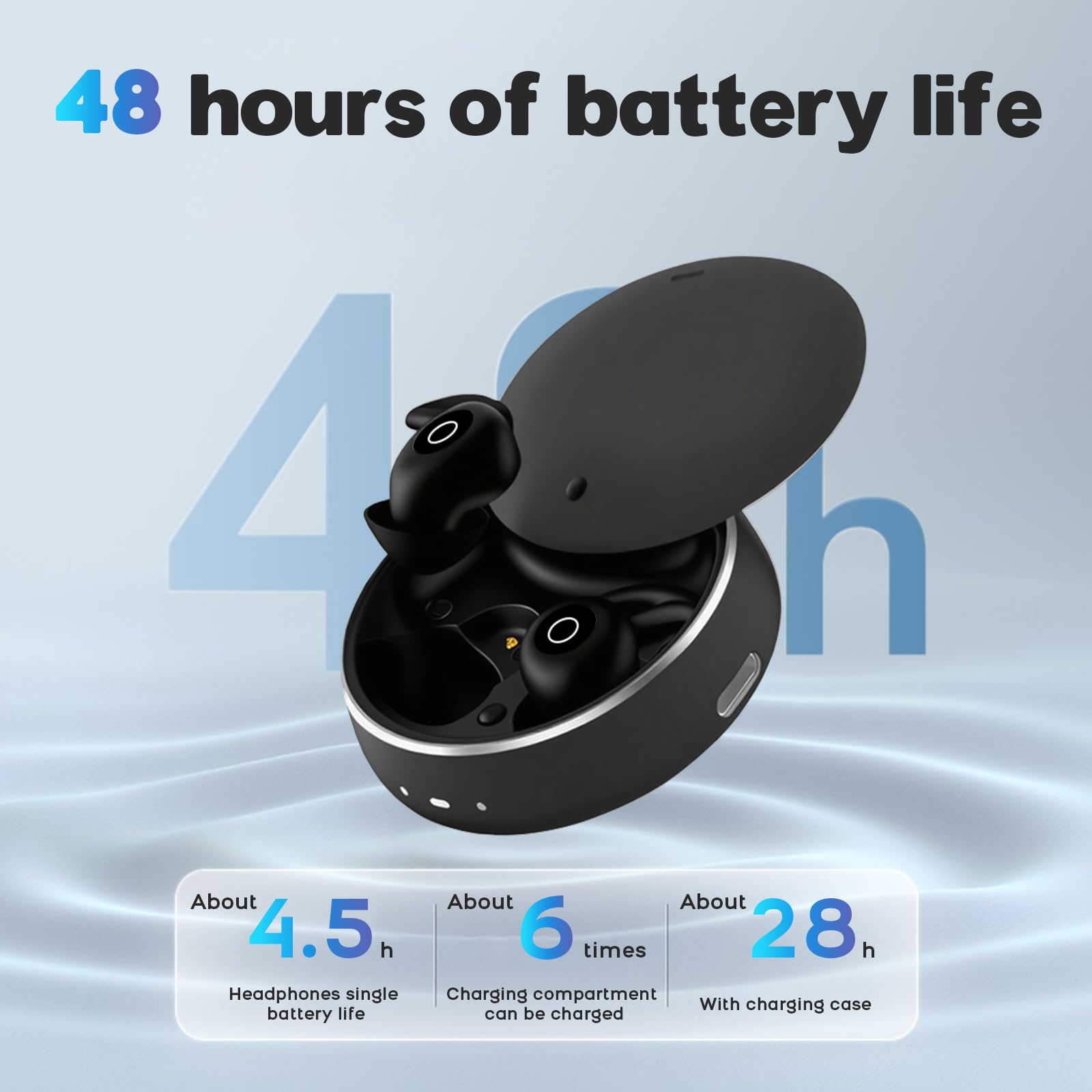Auriculares antirronquidos para Dormir de Lado, ultracómodos y sin Ruidos | Roadtime Novonell Snooze Pods Pro - dormir con AAC, Mini Bluetooth Sleepbuds con batería de 24 horas, ultraligeros y planos