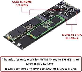 Amazon.com: NFHK Oculink SFF-8612 8611 to U.2 Kit M-Key to NVME