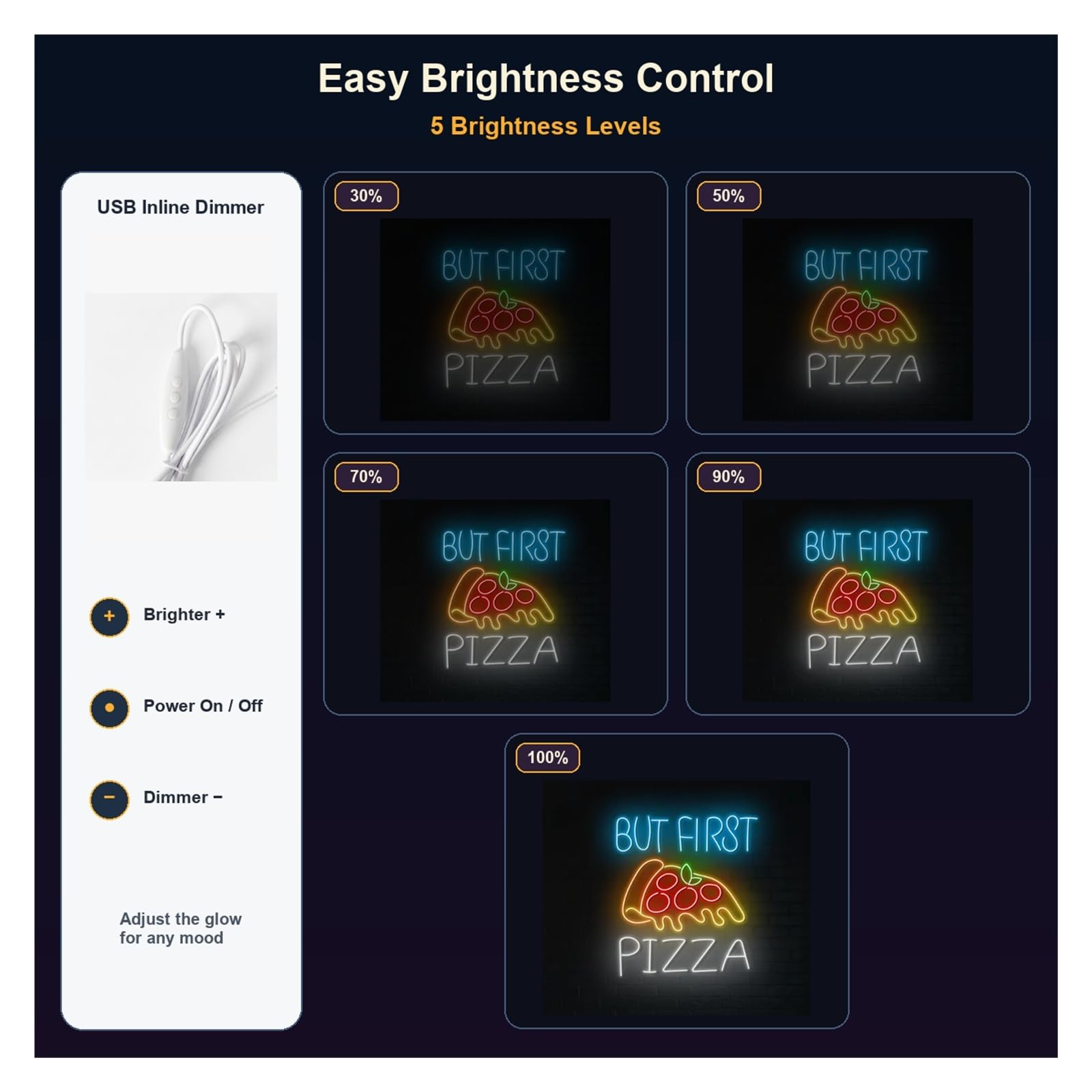 Insegna al Neon Ma Prima Fetta Di Pizza Insegna Al Neon | Decorazione Da Parete Per Cucina Del Ristorante, Fetta Di Cibo, 55cm