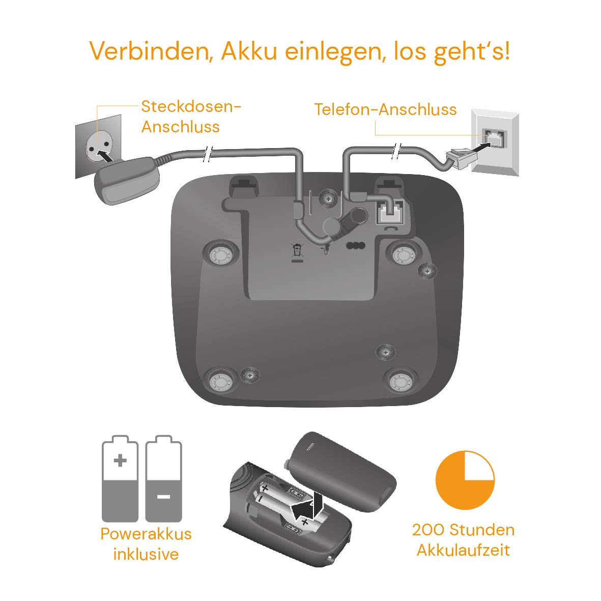Gigaset Easy – 2 Schnurlose Senioren-Telefone mit großen Tasten und extra lauter Klingelfunktion – hörgerätekompatibel, anthrazit-grau