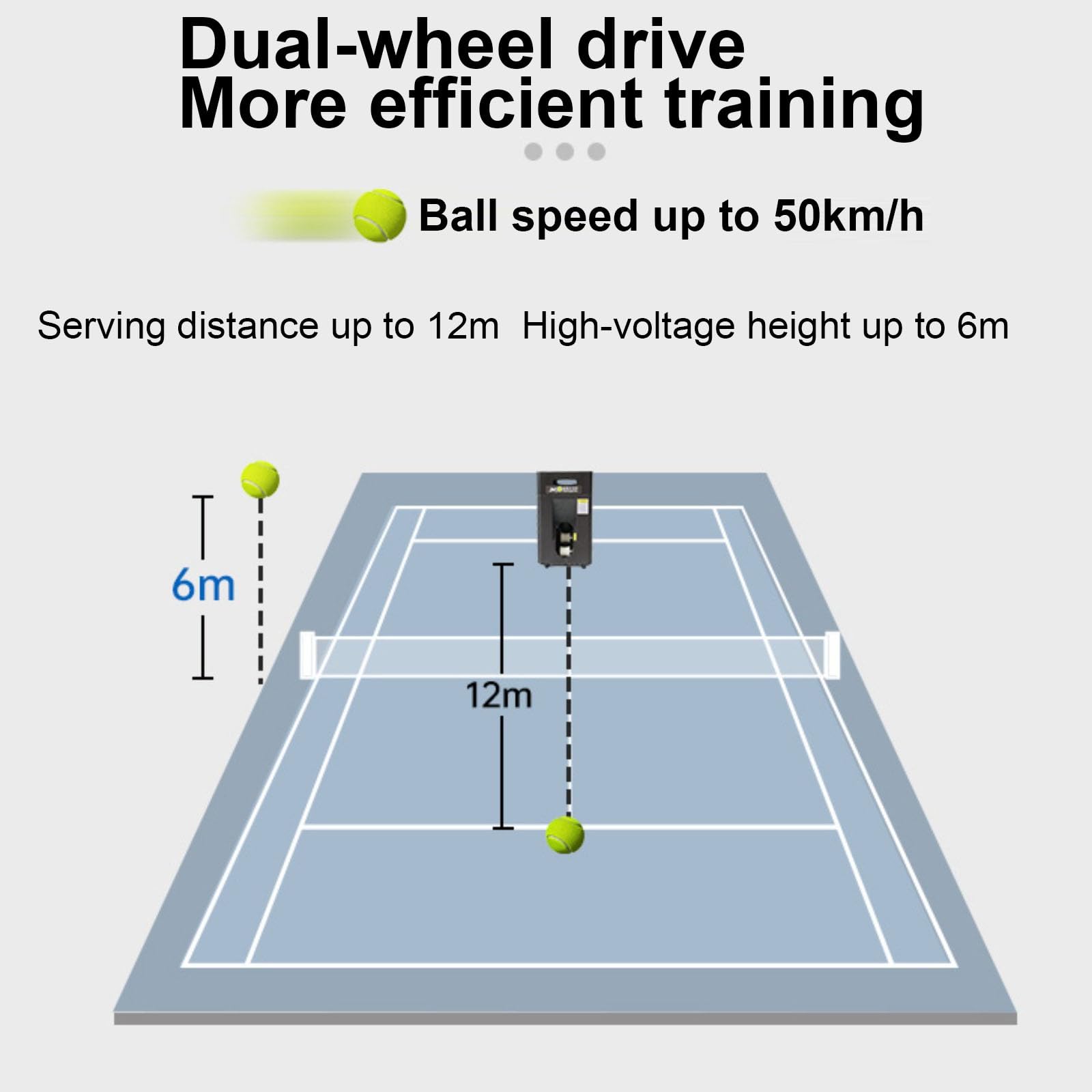 Macchina portatile per palline da tennis con capacità di 50 palline, frequenza 2-8 secondi, distanza di lancio fino a 12 m e altezza fino a 6 m, ideale per campi comunitari e uso domestico