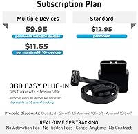 Vista 2 de Optimus Rastreador GPS enchufable para coches - Fácil instalación - Alertas de conducción brusca - Historial de informes y más - Cable de extensión