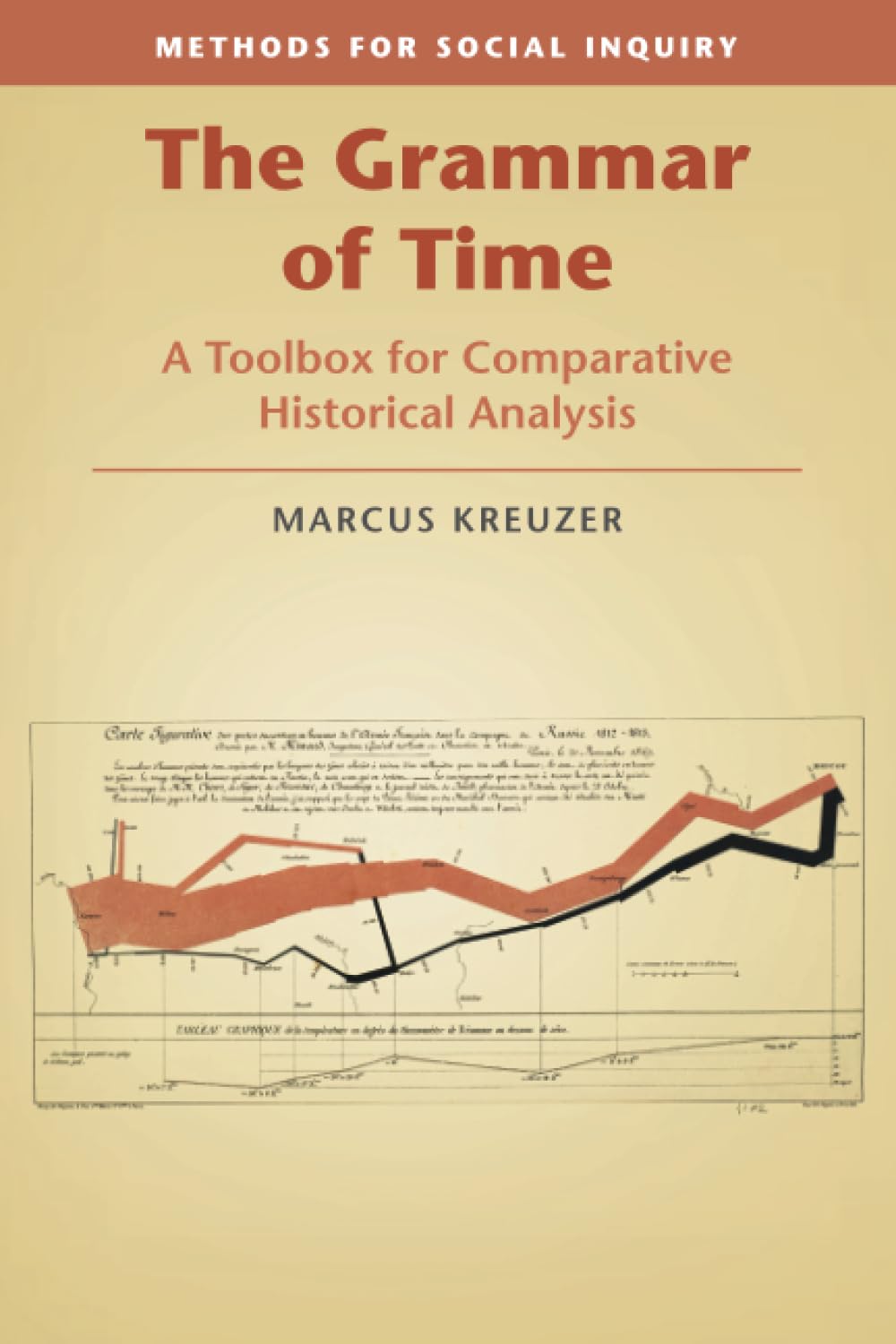 The Grammar of Time A Toolbox for Comparative Historical Analysis Kreuzer