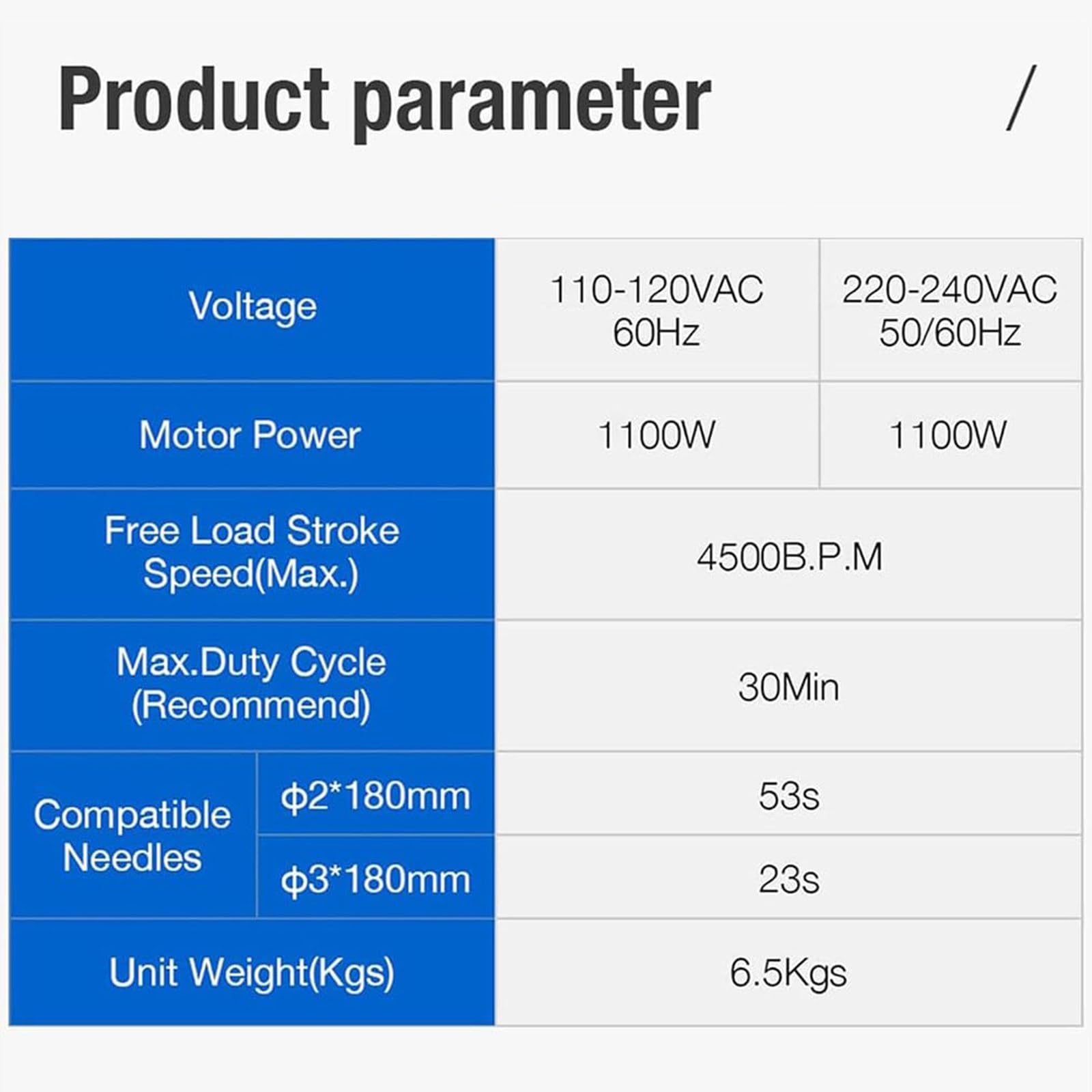 Herramienta Para Quitar ÓXido, Raspador De Agujas EléCtrico De Alta Potencia De 1100W, Raspador De Agujas De Grado Industrial, Para Quitar ÓXido, Escoria De Soldadura Y Pintura,110v