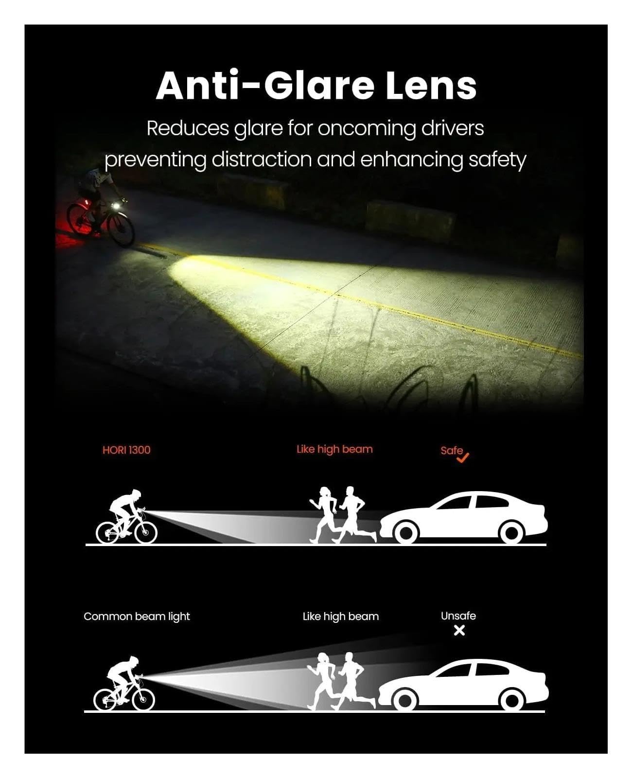 1 luz de Bicicleta de Doble Montaje Hori 1300.