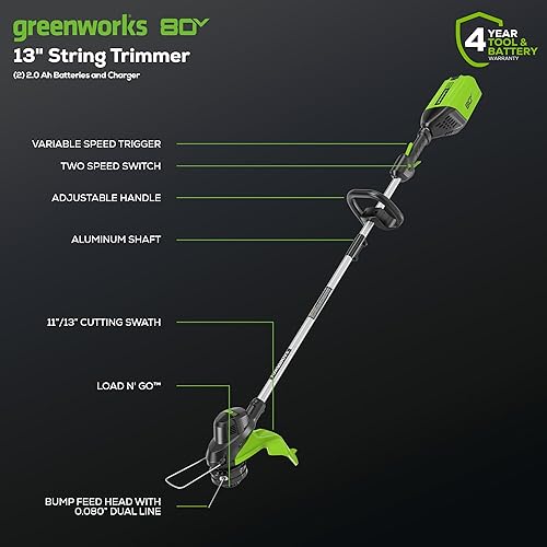 Miniatura 4 de Greenworks Cortacésped eléctrico inalámbrico sin escobillas de 80 V 21 pulgadas + soplador axial de hojas (500 CFM) + recortadora de cuerda de 13