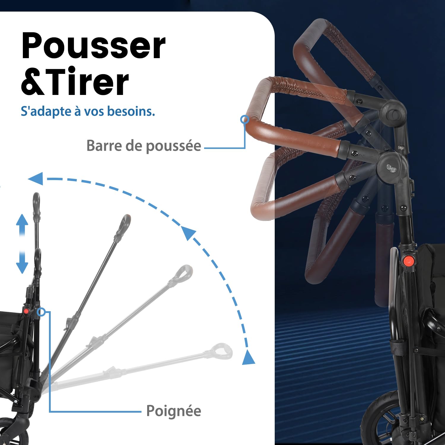Sekey Chariot Enfant Pliable avec Toit pour 2 Enfants 100KG, Chariot de Transport Pliable Enfant avec Poignée de Pousseur, Roues en PU Antichoc et Freins 110L SS5050, Noir