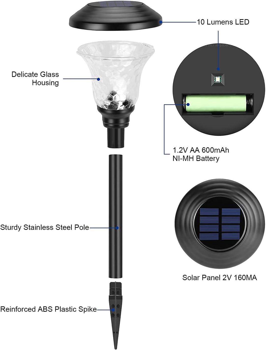 Lowest Price 8 Pack Solar Pathway Lights Outdoor,Waterproof Solar Lights Garden, Glass Stainless Steel Solar Decor Lamp,Landscape Path Lights for Yard Patio Driveway Sidewalk,UFOND (Cool White) Super Deal Product 8 Pack Solar Pathway Lights Outdoor,Waterproof Solar Lights Garden, Glass Stainless Steel Solar Decor Lamp,Landscape Path Lights for Yard Patio Driveway Sidewalk,UFOND (Cool White)