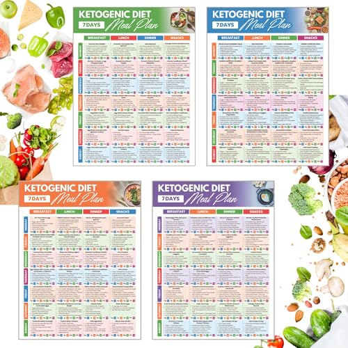 bqw 28-Day Keto Diet Plan Easy Low-Carb Meal Plans, Weekly